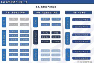 状态火热！杰伦-布朗半场11中8&三分3中2砍下18分